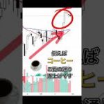 仮想通貨、NISAよりも今儲かっているのは…？　#shorts