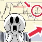 ビットコイン暴落理由◯◯！絶好の買い場14000ドルから16000ドル？