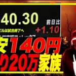 【円安140円で滅亡w】他力本願のブルーピルが潰される時。歴史から学ばない愚かさが招く、円安・人口減で滅亡の日本。それでも変わらないブルーピルw