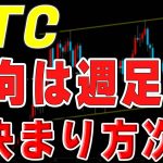 【仮想通貨ビットコイン】20000ドルと18000ドルのレンジで推移。現在は三角持ち合いを形成中。抜けた方に動く。