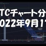 2022年9月17日ビットコイン相場分析