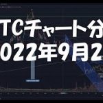 2022年9月2日ビットコイン相場分析