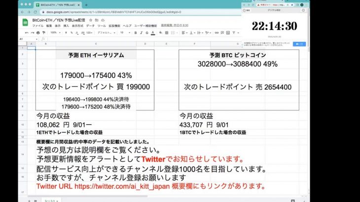 AI予想 ビットコイン・イーサリアムLive配信　2022・9・24