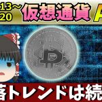 【結局下落パターンか】仮想通貨AI価格予測(2022年9月13日～9月20日)
