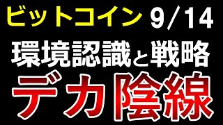 BTC/ビットコイン/4H調整来た/ロング待ち/デイトレ戦略   #BTC #テクニカル分析