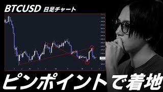 【BTC/USD】この急落は要注意。買い手のストップロスが下降トレンド再開に貢献する可能性。