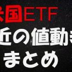 暴落したり爆上げしたりした米国株ETF最近の値動きについてまとめます～金や暗号資産・為替もあるよ～