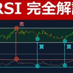 RSIの使い方を完全解説【FX・株・仮想通貨で使える手法】