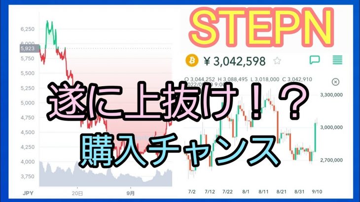 【STEPN(ステップン)】『遂に上抜け間近』仮想通貨のターニングポイント！大チャンスが来たか！？