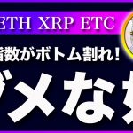 【覚悟必須】ビットコイン・ダウ指数がボトム更新しました！【仮想通貨・戦略を先出しで毎日更新】