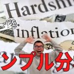 🚨この動画は月曜日までには見て下さい🙇‍♂️🚨ビットコイン・イーサリアム📈分析とドルインデックス解説🔥