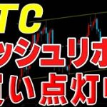【仮想通貨ビットコイン】ハッシュリボンの買いシグナル点灯についての見解 値動きはしばらく低ボラでヨコヨコ展開か
