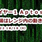 レイヤー1 Aptos 爆上げコインに？仮想通貨市場はレンジ内の動き