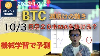 【機械学習で予想】ビットコインの10/3月曜日の予測。日足２０本MAがポイントか。