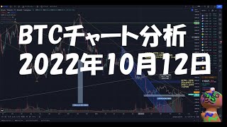 2022年10月12日ビットコイン相場分析