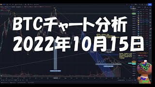 2022年10月15日ビットコイン相場分析