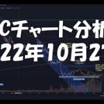 2022年10月27日ビットコイン相場分析