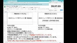 AI予想 ビットコイン・イーサリアムLive配信　2022・10・4