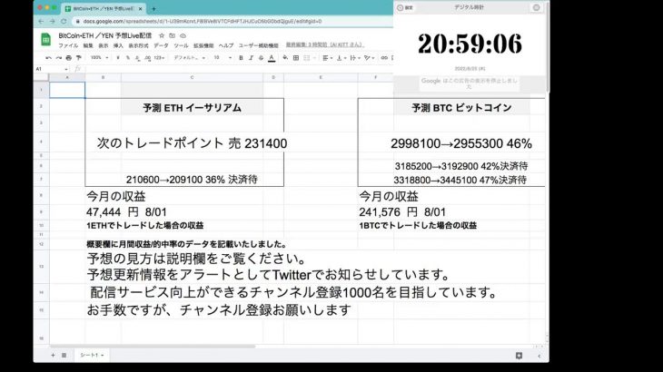 AI予想 ビットコイン・イーサリアムLive配信　2022・8・25