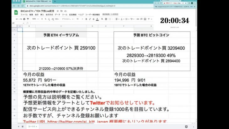 AI予想 ビットコイン・イーサリアムLive配信　2022・9・15