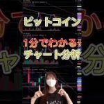 【BTC 】1分でわかる！チャート分析 ビットコイン テクニカル分析 仮想通貨  FX
