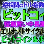 ビットコインは米ドルと逆相関です。米ドルが反落して来たのでBTCはじわじわと上昇してきています。ただこの上げは調整の上げ。ここからのBTCの値動きをエリオットとサイクルで予測。2022年10月26日