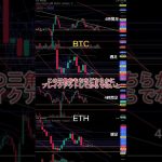 【BTC,ETH】チャート分析 三角持ち合い終着点！ビットコイン イーサリアム テクニカル分析 仮想通貨