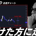 【BTC/USD】初動前最後の乱高下｜あれこれ考えると消耗する相場。大局を見よ。