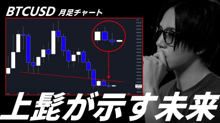 【BTC/USD】『上影陰線』確定。いよいよ大詰めを迎える。