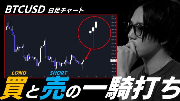【BTC/USD】ボラ急拡大！買いのS/L狩りか、売りのS/L狩りか。方向性を左右する2つのシナリオ。