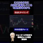 [ビットコインFX]仕込むタイミング！[ソクラテス・切り抜き] #shorts
