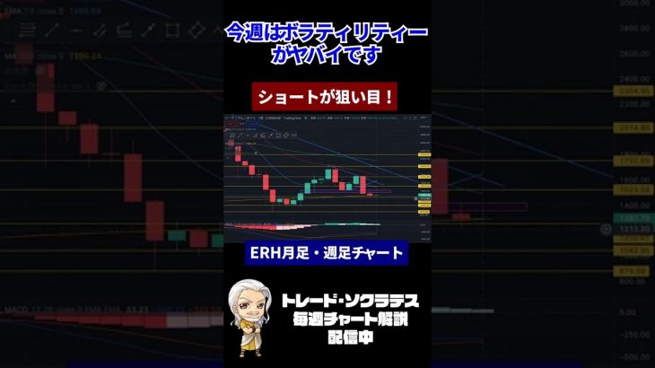 ビットコインFX）イーサリアムもショートで！ #shorts
