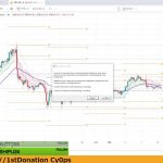 [JP/EN]ビットコイン/Bitcoin