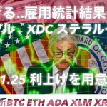強すぎる..リップル XDC ステラルーメン　FRBは1.25pointの利上げを用意してる　ビットコインコイン　イーサリアム　カルダノADA