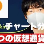 【ビットコイン】仮想通貨チャート分析今後の戦略#btc #eth #xrp