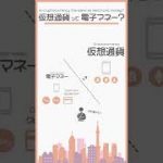 仮想通貨はデジタル通貨ってことは？ #shorts