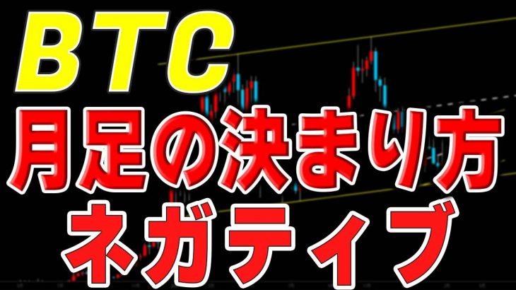 【仮想通貨ビットコイン】週末はレンジも目先は下目線