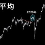 ショック級の暴落に警戒すべき理由【日経平均 日本株】