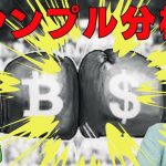 🚨ビットコインの方向が決まるのは直ぐそこまで来ている‼🚨ビットコイン・イーサリアム📈分析とドルインデックス解説🔥【強い💲😭】