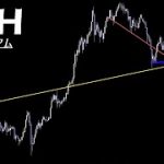 1000ドル割れに向けて【ETH イーサリアム】