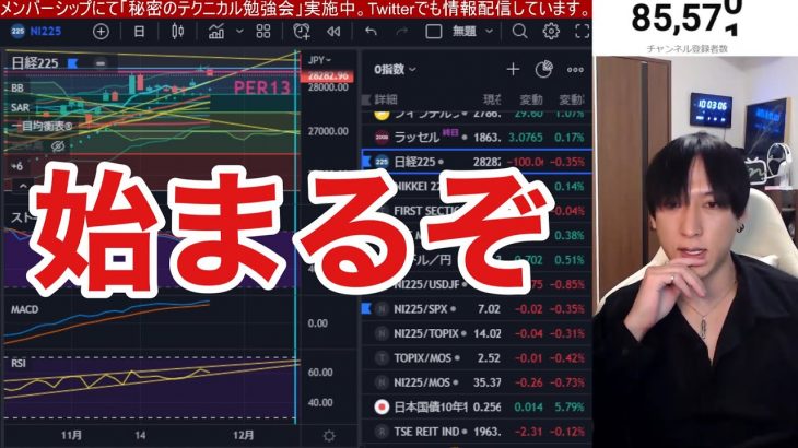 【11/25】日本株、米国株どこまで上がる？ドル円＝139円まで円安推進。NASDAQ、半導体株はVIX転換まで強い。仮想通貨、ビットコイン弱い。投資で稼ぐ手法。