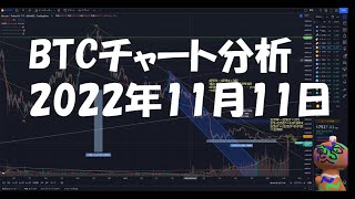 2022年11月11日ビットコイン相場分析