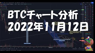 2022年11月12日ビットコイン相場分析