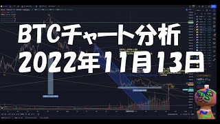 2022年11月13日ビットコイン相場分析