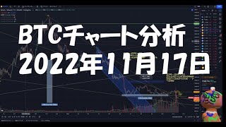 2022年11月17日ビットコイン相場分析