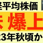 株爆上げは23年秋頃【日経225オプション取引】11月30日 日経平均 株価予想 AI分析 日経225先物取引 デイトレのヒントも