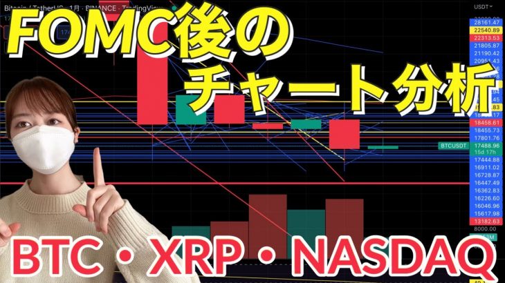 FOMC後のチャート分析 BTC,XRP,NASDAQ 仮想通貨 米国株