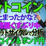ビットコインはドル安とFTX問題が未解決のなか先月からじわじわとついに18,000ドルを超えて来ていました。ビットコインは底打ちしたのか？エリオットとサイクルで予測。2022年12月16日