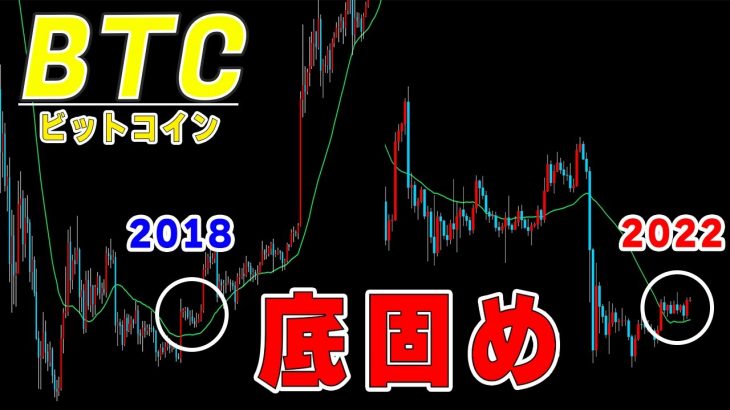 【仮想通貨ビットコイン】暴落させるためには一度上に振る必要がある