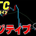 【仮想通貨ビットコイン】週明けにインジケーターがポジティブを継続しているかがポイント